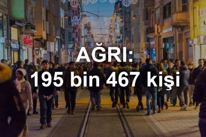 'Taşı Toprağı Altın' Diye Geldiler! Bakın İstanbul'da En Çok Nereliler Yaşıyor