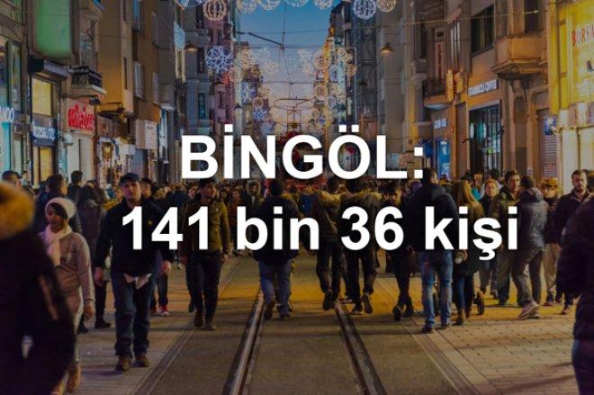 'Taşı Toprağı Altın' Diye Geldiler! Bakın İstanbul'da En Çok Nereliler Yaşıyor