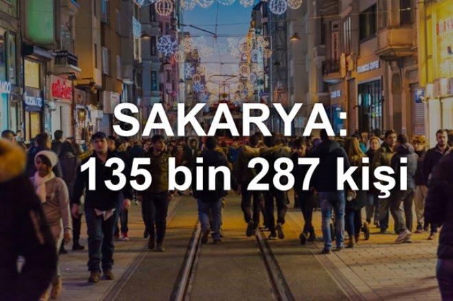 'Taşı Toprağı Altın' Diye Geldiler! Bakın İstanbul'da En Çok Nereliler Yaşıyor