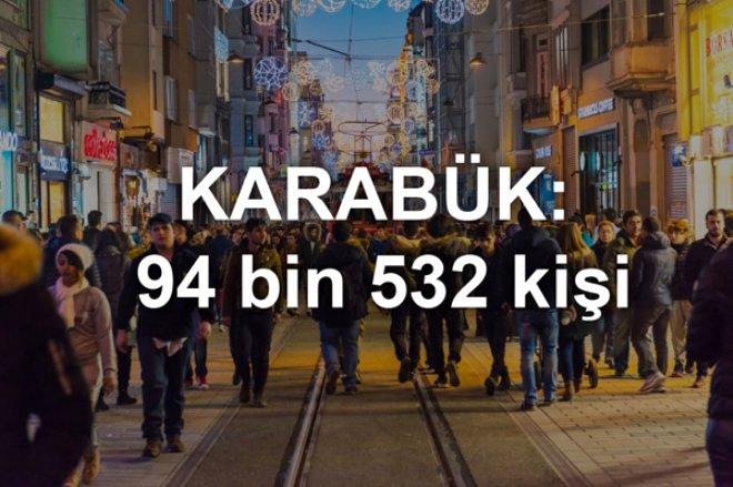'Taşı Toprağı Altın' Diye Geldiler! Bakın İstanbul'da En Çok Nereliler Yaşıyor