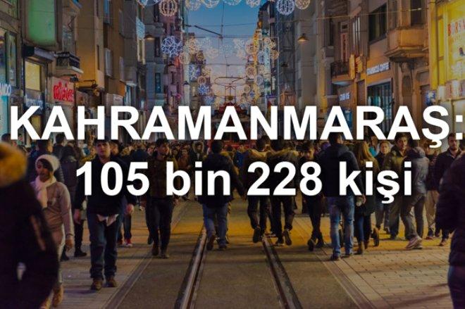 'Taşı Toprağı Altın' Diye Geldiler! Bakın İstanbul'da En Çok Nereliler Yaşıyor