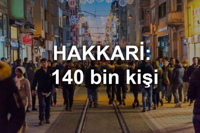 'Taşı Toprağı Altın' Diye Geldiler! Bakın İstanbul'da En Çok Nereliler Yaşıyor