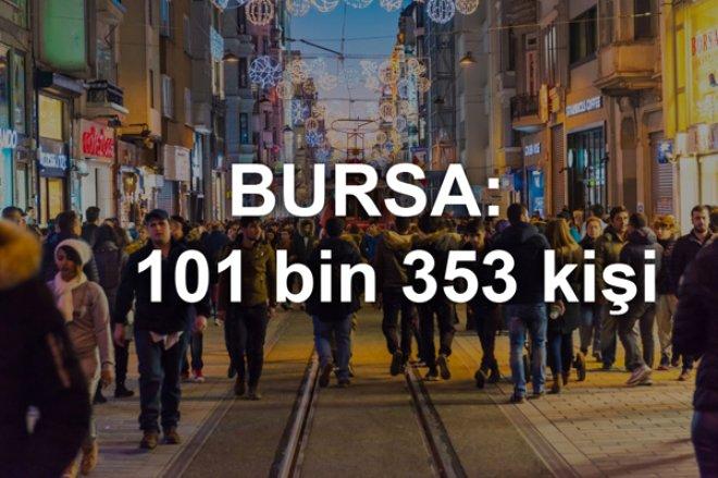 'Taşı Toprağı Altın' Diye Geldiler! Bakın İstanbul'da En Çok Nereliler Yaşıyor