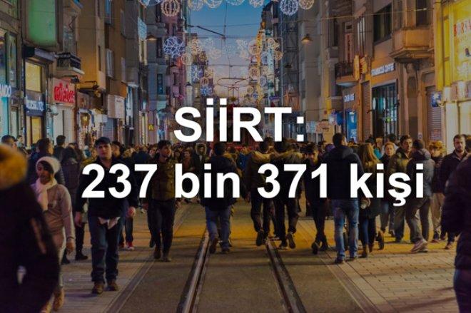 'Taşı Toprağı Altın' Diye Geldiler! Bakın İstanbul'da En Çok Nereliler Yaşıyor