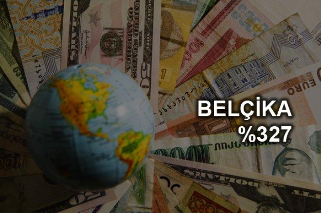 İşte En Çok Borcu Olan Ülkeler