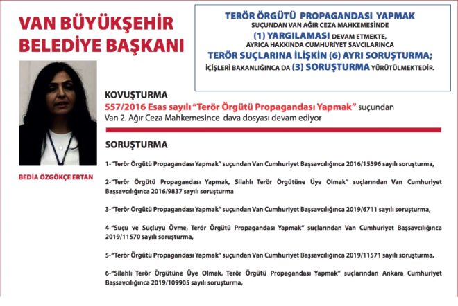 İçişleri Bakanlığı açıkladı! Diyarbakır, Van ve Mardin Belediye Başkanları bu yüzden görevden alındı