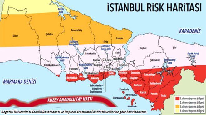 İstanbul depreminde fay hattı üstünde yer alıp yüksek risk taşıyan semtler