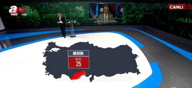 Bazı illerimizde hiç can kaybı yaşanmadı! İşte il il koronavirüsten vefat edenlerin sayısı