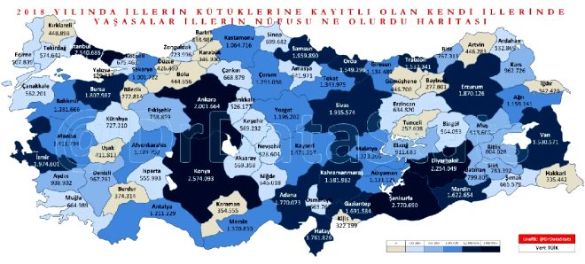 Herkes kendi memleketinde yaşasaydı illerin nüfusu nasıl olurdu? İstanbul'daki sonuç şaşırttı