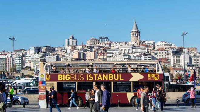 Those who have a house in this district of Istanbul lived!  Housing prices gained 95 percent