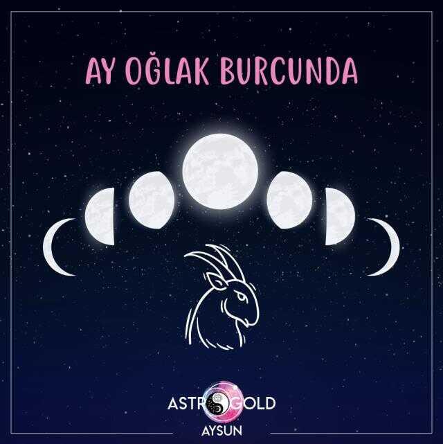 Oğlak burcunda plütonik yeniay Oğlak burcunda plütonik yeniay