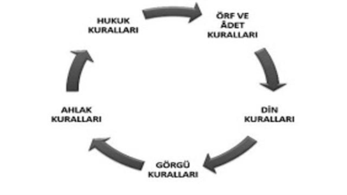 Haber Detay Image