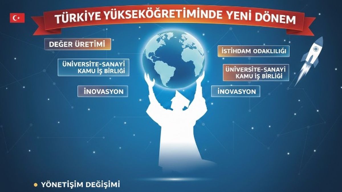 Haber Detay Image