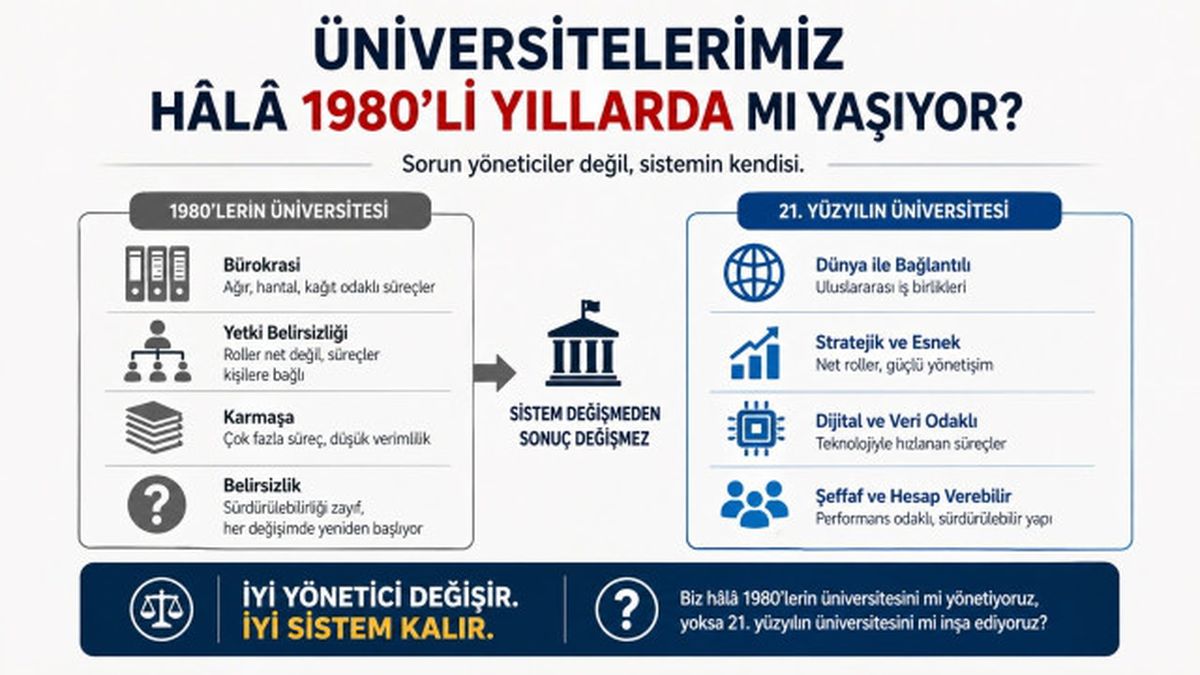 Haber Detay Image