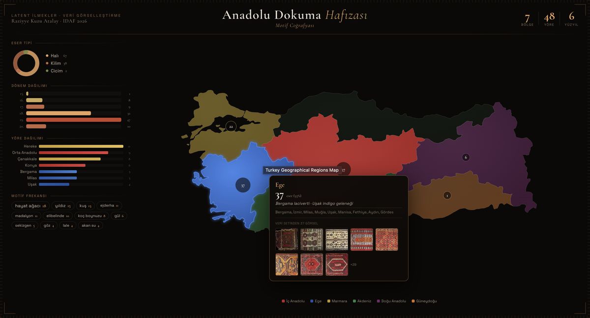 Haber Detay Image