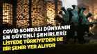 https://foto.haberler.com/genel/youtube/covid-sonrasi-dunyanin-en-guvenli-sehirleri-ZQnAu1edkZk.jpg