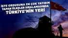 https://foto.haberler.com/genel/youtube/rekabet-kizisiyor-iste-ordusuna-en-cok-yatirim-u1SJw9whrm0.jpg