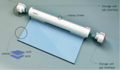 Tarayıcının Böylesi: Oled Bazlı Bir Tasarım Tarayıcının Böylesi: Oled Bazlı Bir Tasarım
