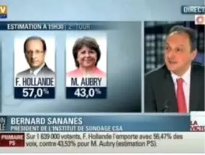 Sosyalistlerin Adayı; François Hollande