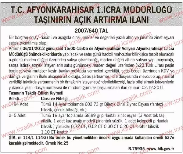 Çerkezköy Gümüşsuyu Halı Fabrikası İcrada Satılacak Haberler