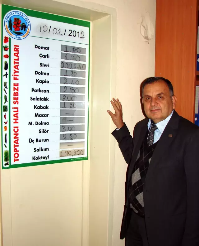 Oda Girişine Sebze Fiyatları Panosu Asıldı Haberler