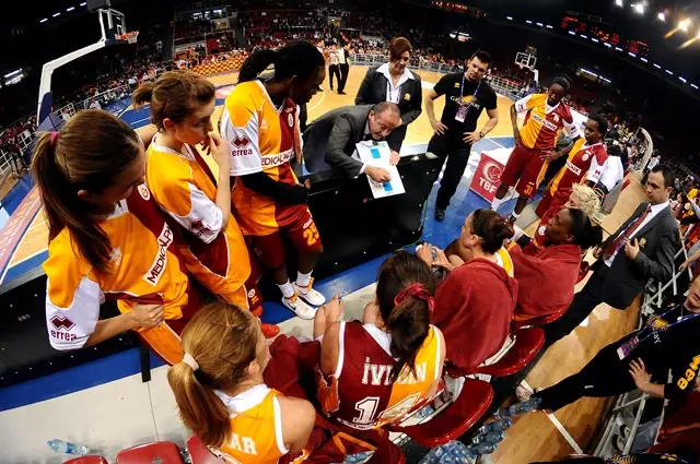 Kadınlar Basketbol Ligi'nde Şampiyon Fenerbahçe