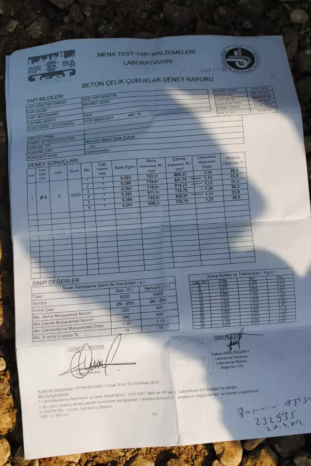 Demirin Curuk Ciktigini Ogrenen Doktor Bina Insaatini Durdurdu Haberler