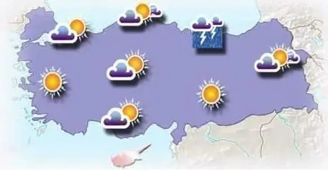 bugün gaziantep hava durumu