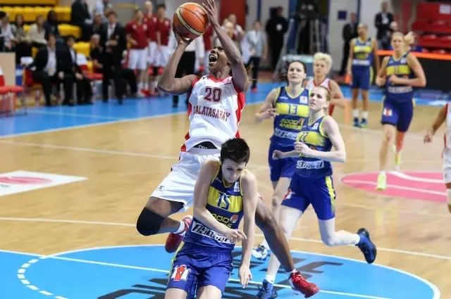 Kadınlar Avrupa Ligi Sekizli Final Kadınlar Avrupa Ligi Sekizli Final