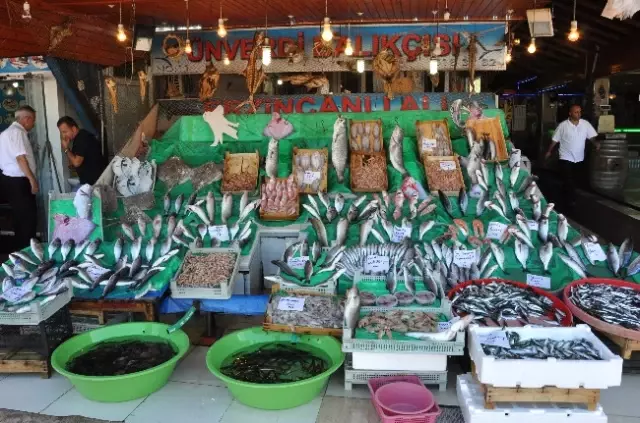 Karadeniz'deki Kötü Hava Balık Tezgahlarını Boş Bıraktı Karadeniz'deki Kötü Hava Balık Tezgahlarını Boş Bıraktı