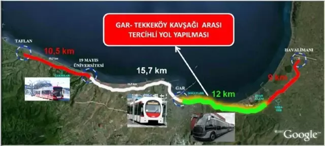 Samsun'a Önce Metrobüs, Sonra Raylı Sistem Samsun'a Önce Metrobüs, Sonra Raylı Sistem