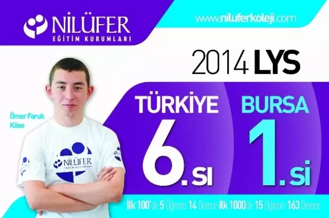 Nilüfer Eğitim Kurumları Lys'de Bursa'nın Gururu Oldu Nilüfer Eğitim Kurumları Lys'de Bursa'nın Gururu Oldu