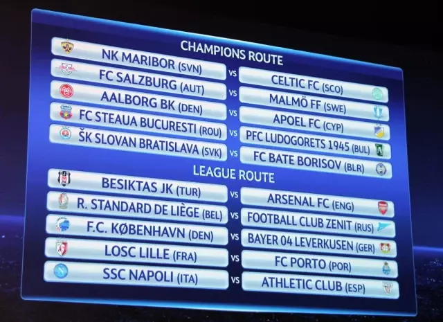 Besiktas In Rakibi Arsenal Spor
