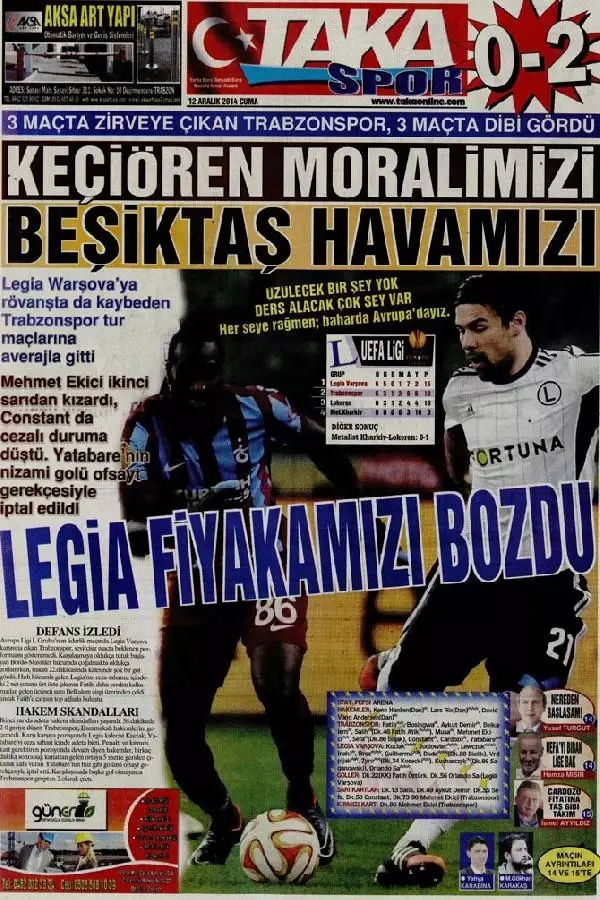 Trabzonspor'u Çıldırtan Pozisyon Trabzonspor'u Çıldırtan Pozisyon