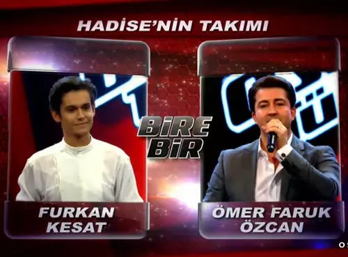 Furkan Kesat ve Ömer Faruk Özcan'ın Bire Bir Düellosu Furkan Kesat ve Ömer Faruk Özcan'ın Bire Bir Düellosu