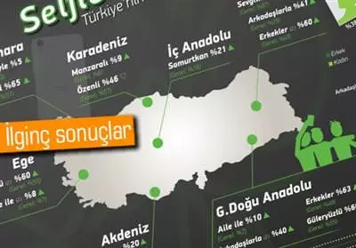 İşte Türkiye'nin Selfie Haritası
