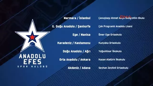 Anadolu Efes'in Bir Kitap da Sen Getir Kampanyasında Toplanan Kitaplar Okullara Ulaştırıldı Anadolu Efes'in Bir Kitap da Sen Getir Kampanyasında Toplanan Kitaplar Okullara Ulaştırıldı