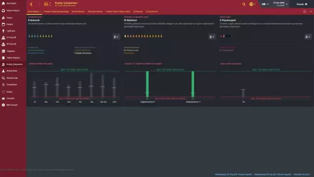 Fm 2016 İlk Bakış ve Yenilikler