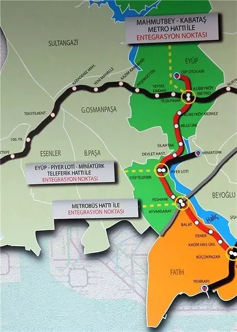 eminonu alibeykoy tramvay hatti