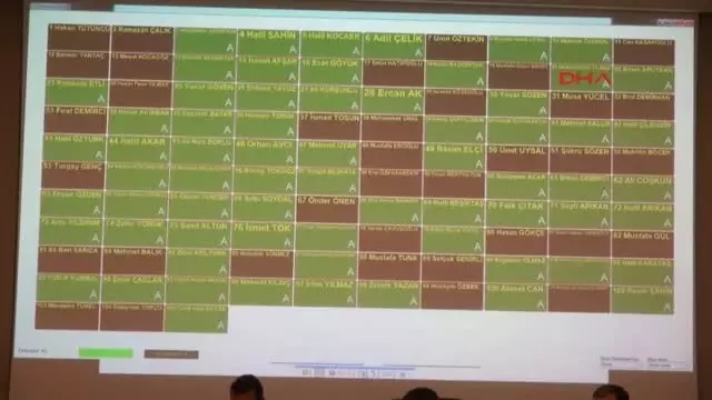 Antalya - Büyükşehir Meclisi'nde CHP'li Kavgası