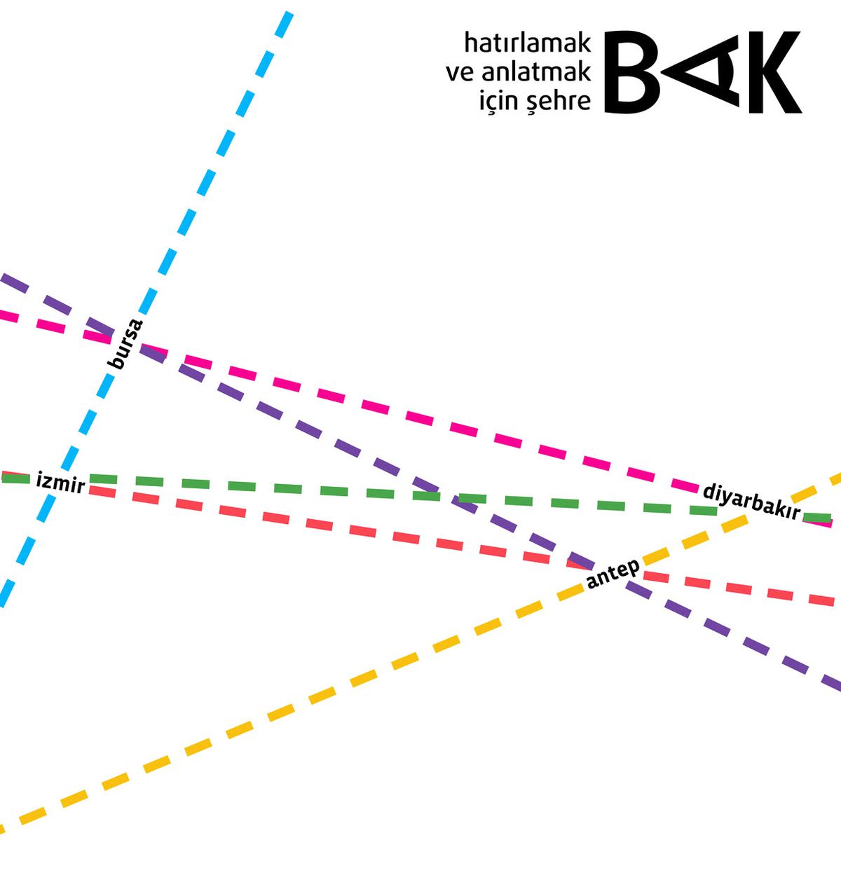 BAK 2017 yeni şehirlerde yeni programıyla başladı!