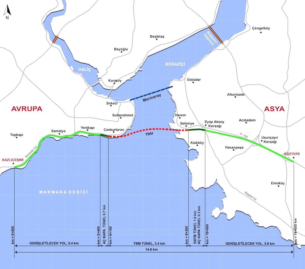 Avrasya Tüneli Kazlıçeşme ve Göztepe Arasını 15 Dakikaya Düşürüyor