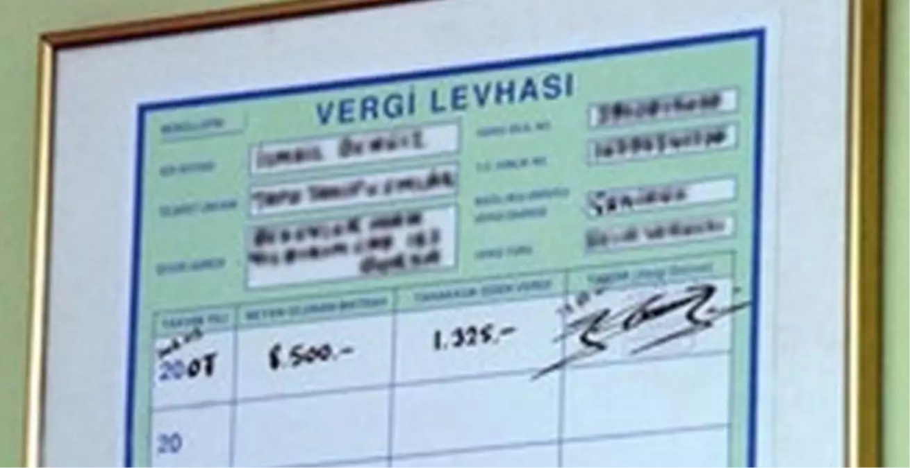 Vergi Levhası Nedir? Kimler Vergi Levhası Asmakla Yükümlüdür?