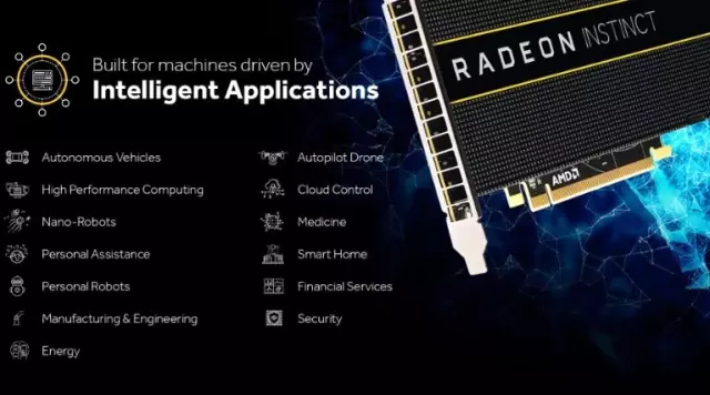 Amd, Instinct'i Duyurdu Amd, Instinct'i Duyurdu