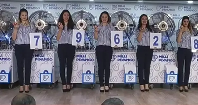 60 Milyon Liralık Milli Piyango Çekilişi Yapıldı! - Haberler