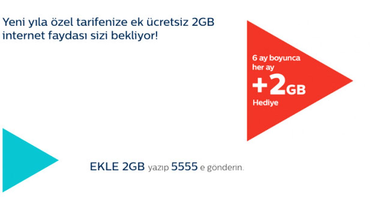 Her Yıl Gsm Operatörü Değiştirmek Daha Avantajlı