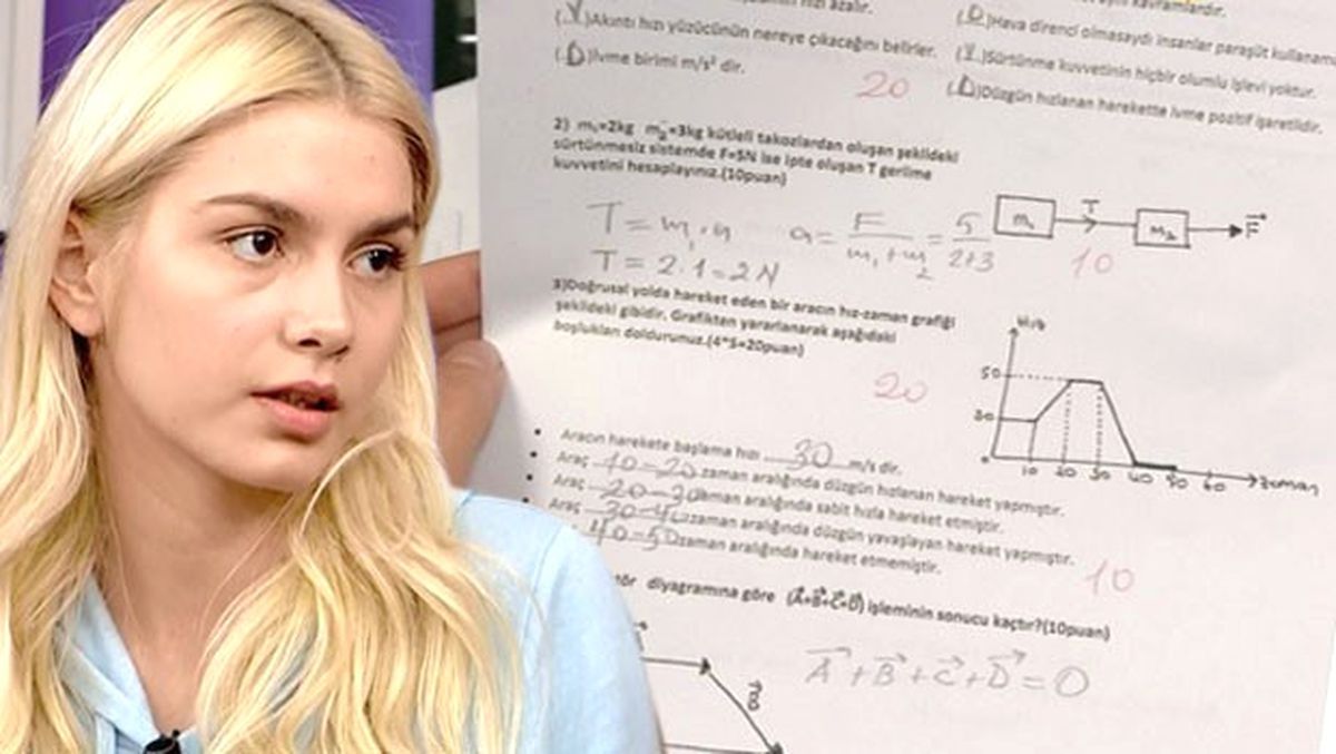 Aleyna Tilki, İptal Edilen Sınavı Sonrası Öğretmeniyle Kavga Etti