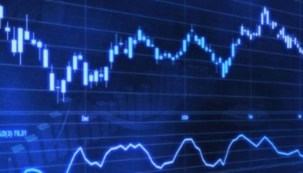 Viop'ta Endeks Kontratı Güne Yükselişle Başladı
