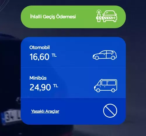 En Kolay Avrasya Tuneli Gecis Ucreti Nasil Odenir Yeterli Bakiye Yoksa Internetten Ode Haberler Com Teknoloji