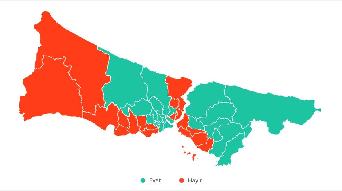 İstanbul'da Referandum Sonucu: Sandıklardan Hayır Çıktı